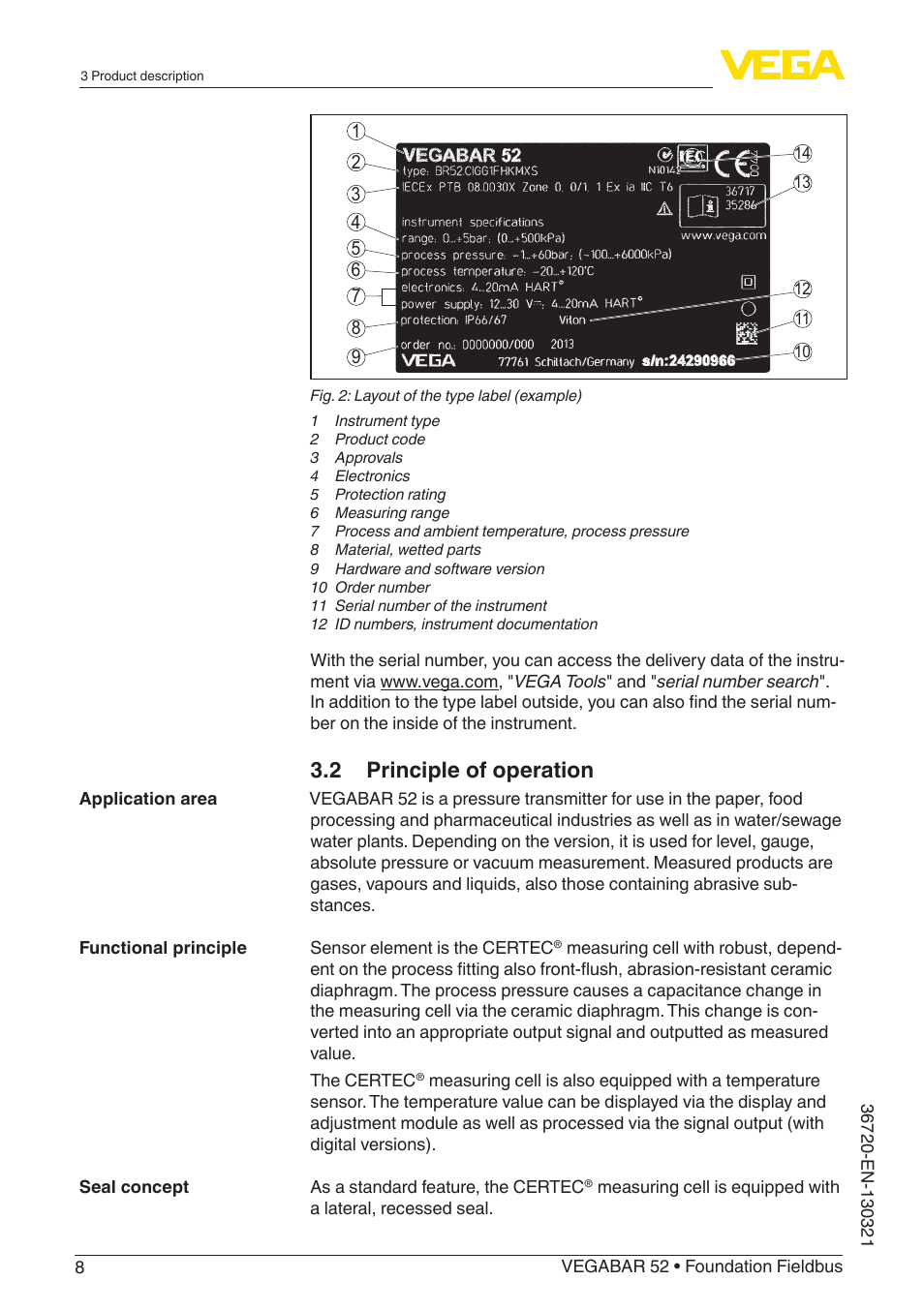 2 principle of operation | VEGA VEGABAR 52 Foundation Fieldbus User Manual | Page 8 / 72