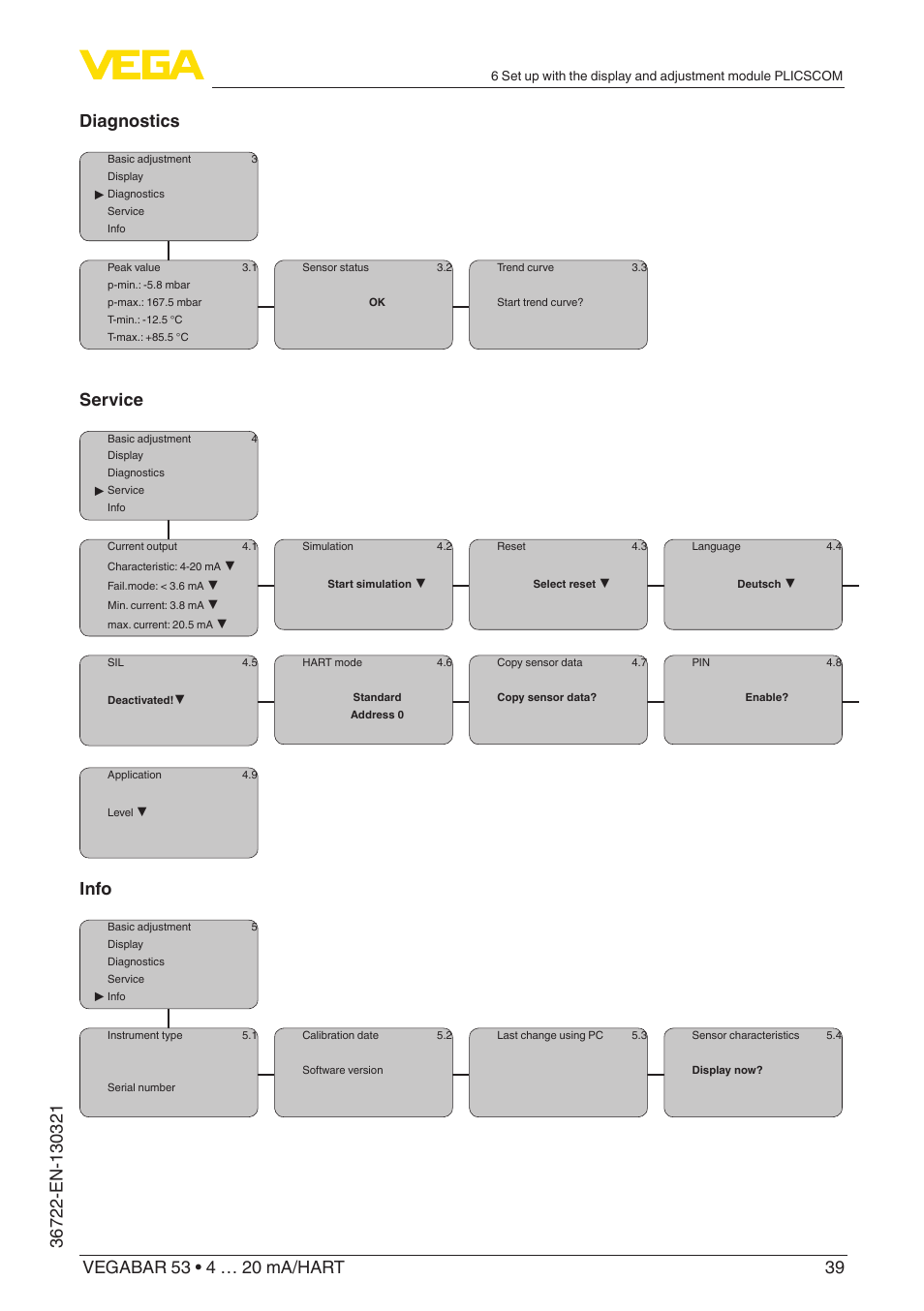 Service, Info | VEGA VEGABAR 53 4 … 20 mA_HART User Manual | Page 39 / 68
