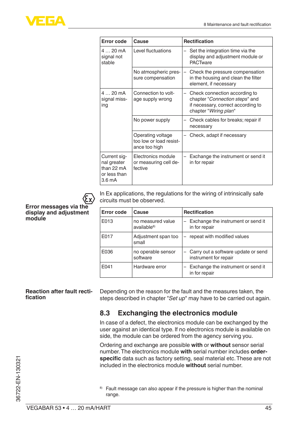 3 exchanging the electronics module | VEGA VEGABAR 53 4 … 20 mA_HART User Manual | Page 45 / 68