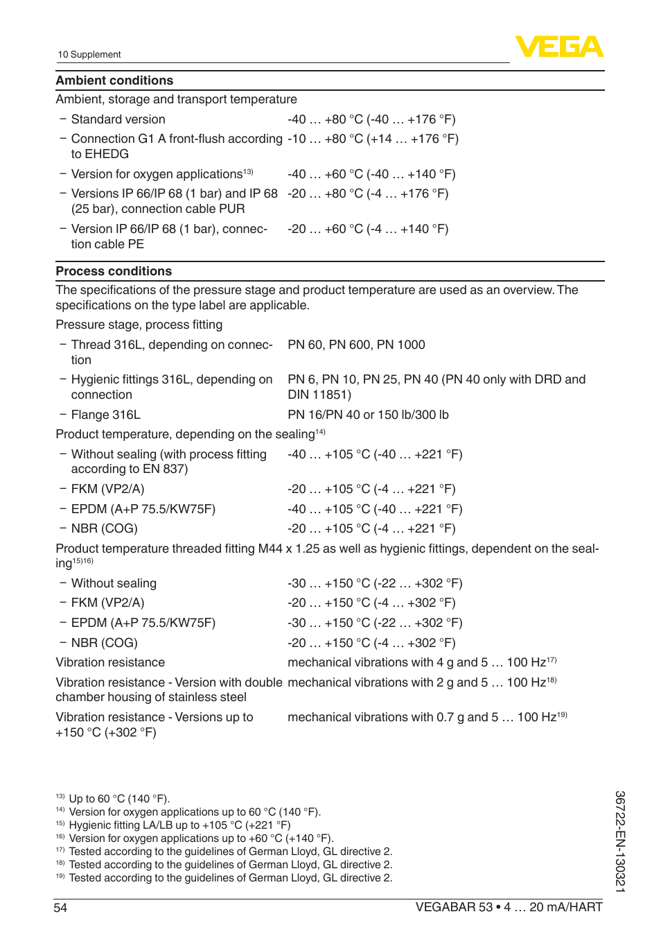 VEGA VEGABAR 53 4 … 20 mA_HART User Manual | Page 54 / 68