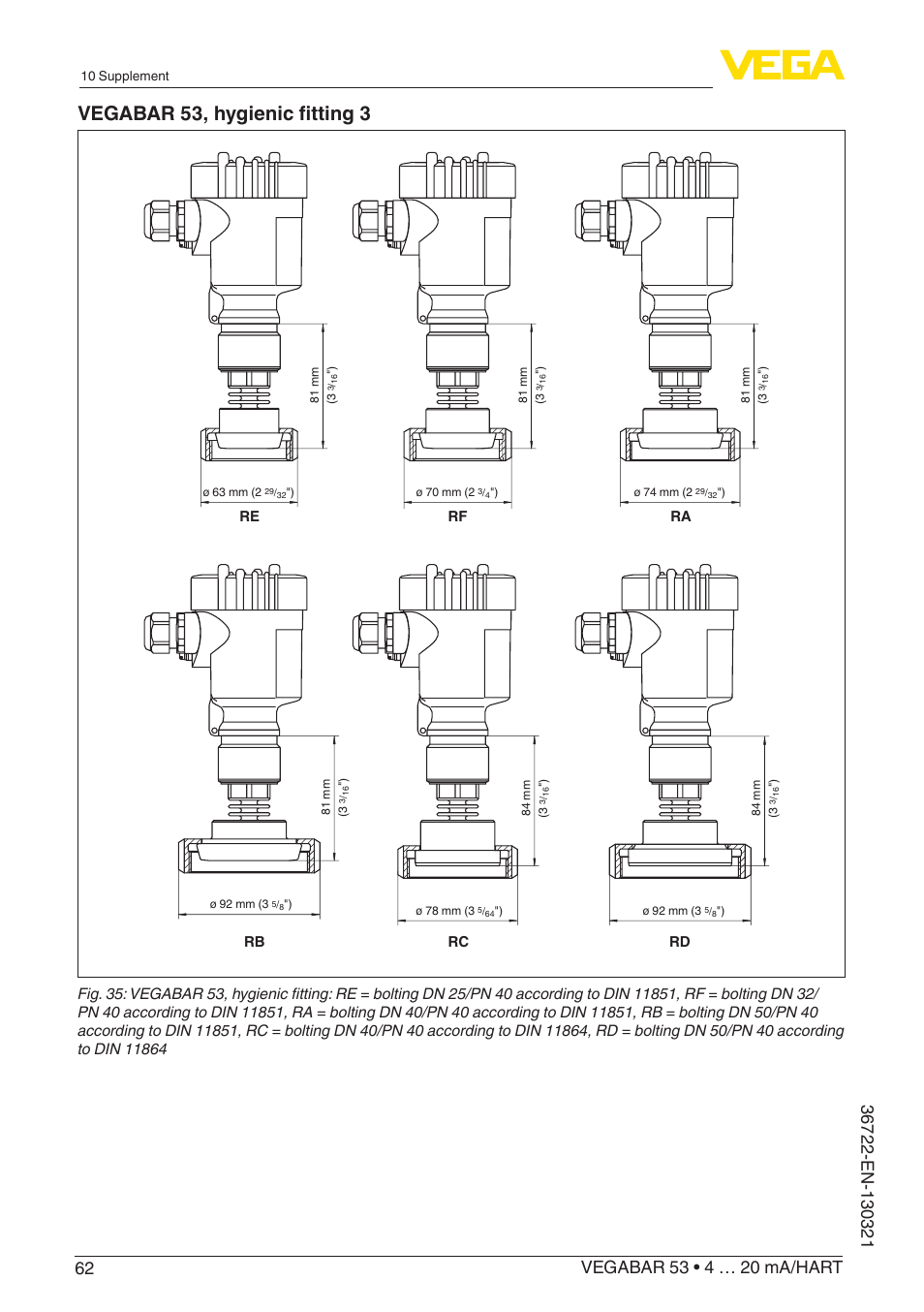 Vegabar 53, hygienic fitting 3, Rb rc rd re | VEGA VEGABAR 53 4 … 20 mA_HART User Manual | Page 62 / 68