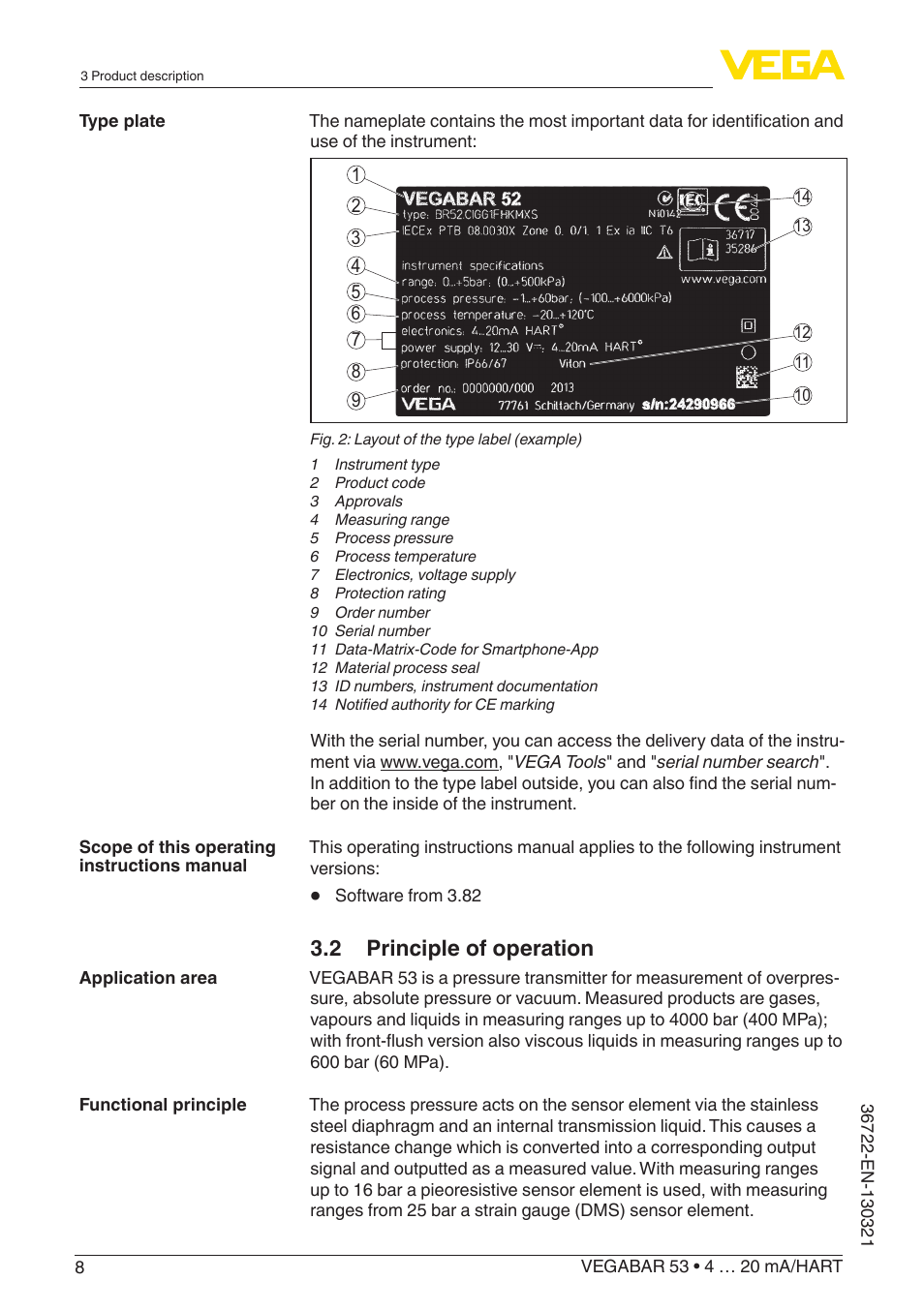 2 principle of operation | VEGA VEGABAR 53 4 … 20 mA_HART User Manual | Page 8 / 68