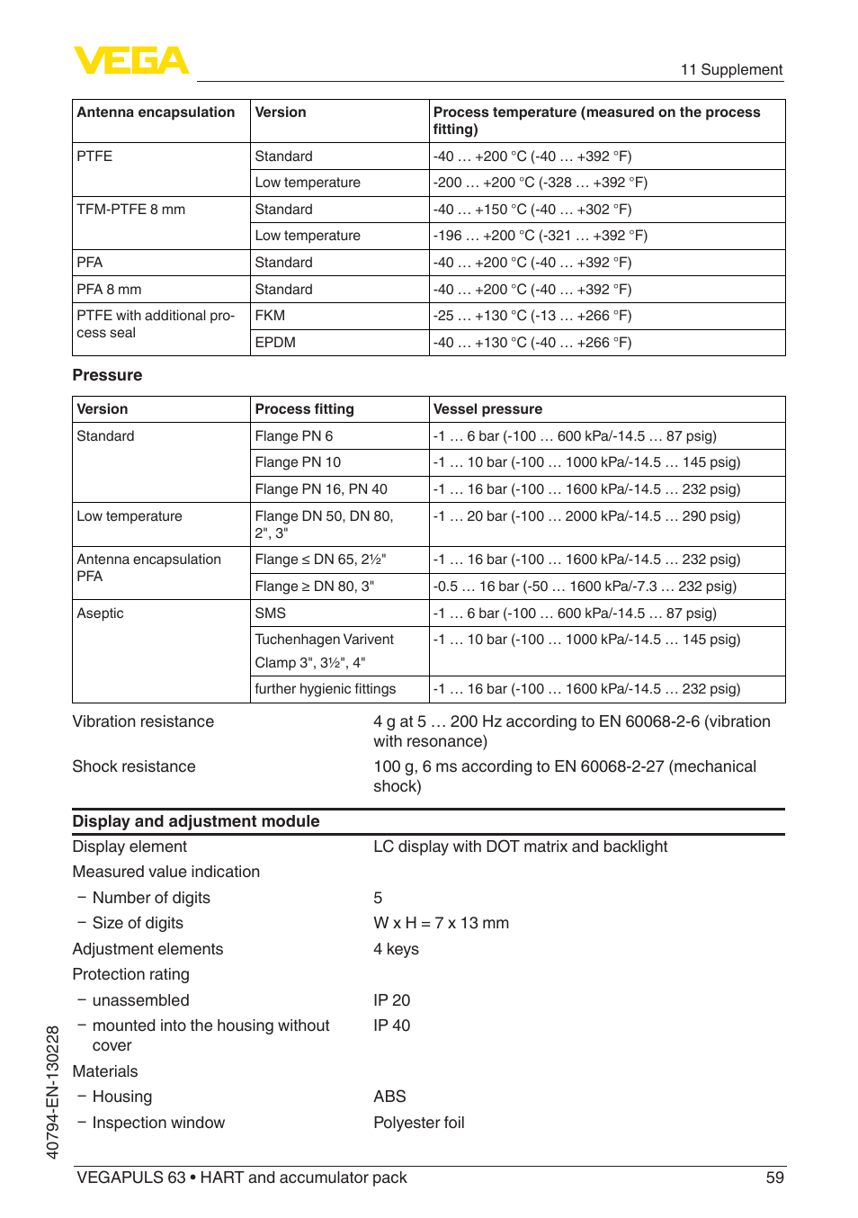 VEGA VEGAPULS 63 (≥ 2.0.0 - ≥ 4.0.0) HART and accumulator pack User Manual | Page 59 / 72