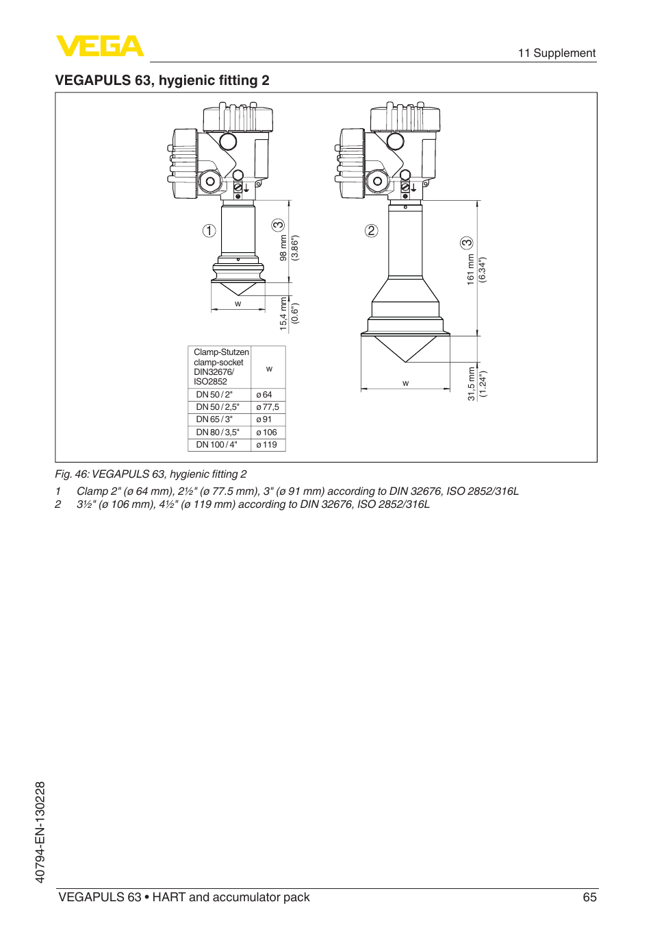 Vegapuls 63, hygienic fitting 2 | VEGA VEGAPULS 63 (≥ 2.0.0 - ≥ 4.0.0) HART and accumulator pack User Manual | Page 65 / 72