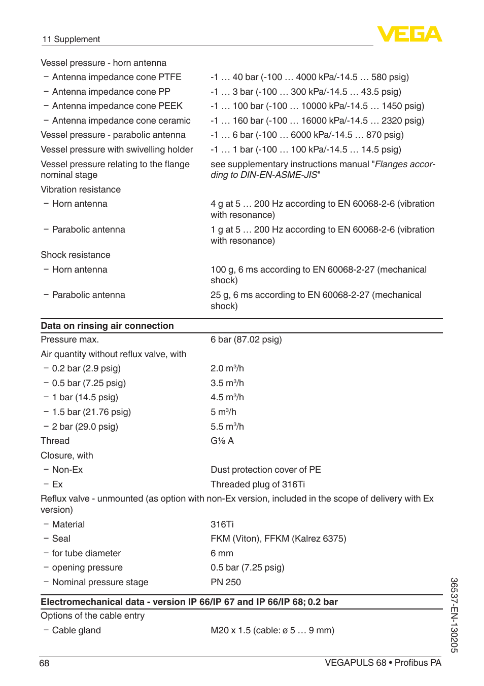 VEGA VEGAPULS 68 (≥ 2.0.0 - ≥ 4.0.0) Profibus PA User Manual | Page 68 / 88