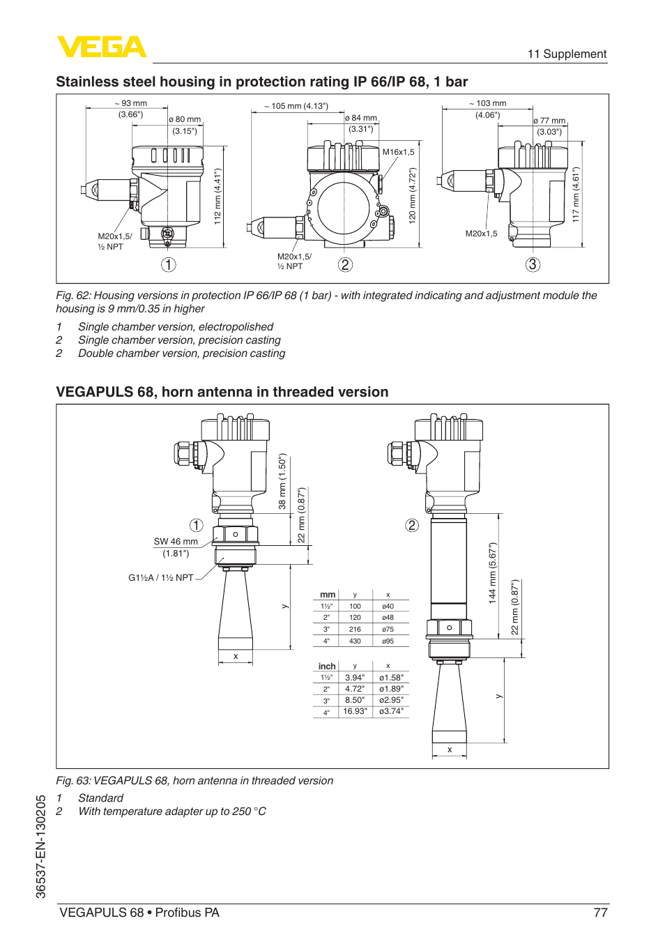 Vegapuls 68, horn antenna in threaded version, 11 supplement | VEGA VEGAPULS 68 (≥ 2.0.0 - ≥ 4.0.0) Profibus PA User Manual | Page 77 / 88