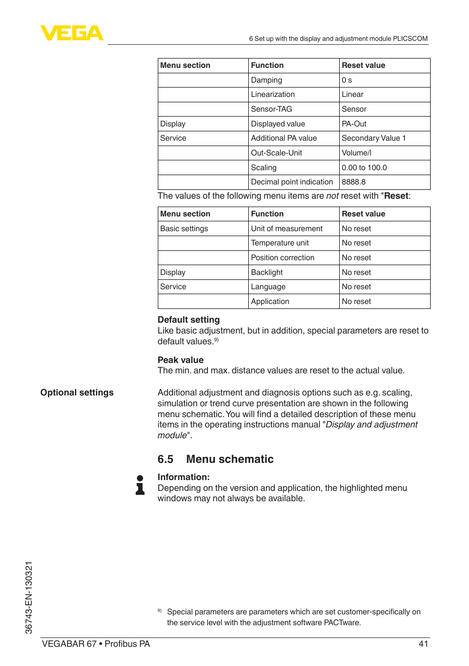 5 menu schematic | VEGA VEGABAR 67 Profibus PA User Manual | Page 41 / 72
