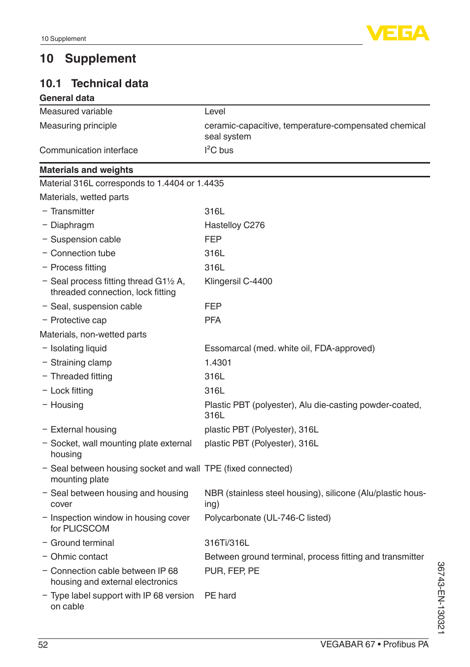 10 supplement, 1 technical data | VEGA VEGABAR 67 Profibus PA User Manual | Page 52 / 72