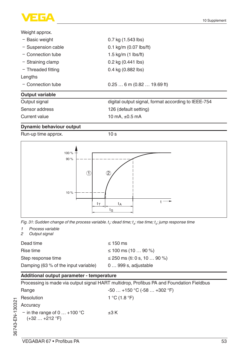 VEGA VEGABAR 67 Profibus PA User Manual | Page 53 / 72