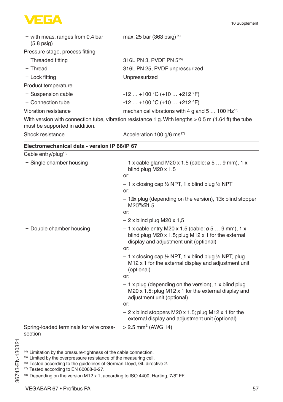 VEGA VEGABAR 67 Profibus PA User Manual | Page 57 / 72