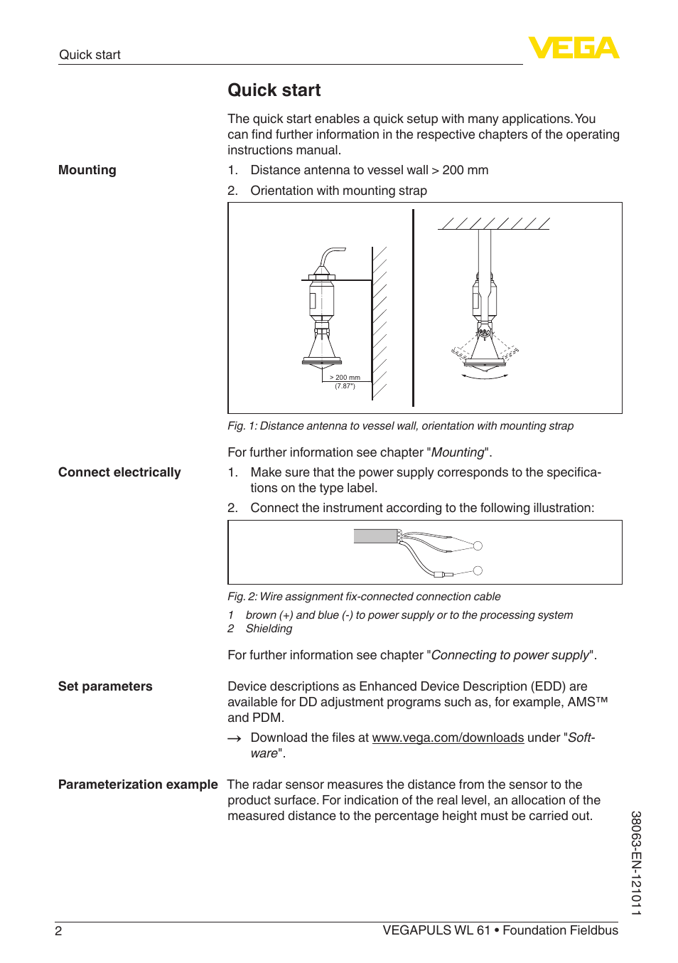 Quick start | VEGA VEGAPULS WL 61 Foundation Fieldbus User Manual | Page 2 / 60