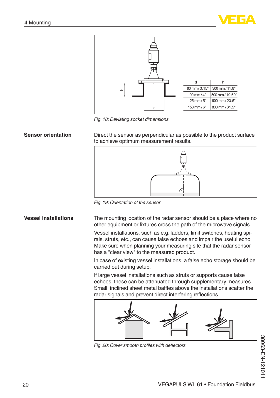 VEGA VEGAPULS WL 61 Foundation Fieldbus User Manual | Page 20 / 60