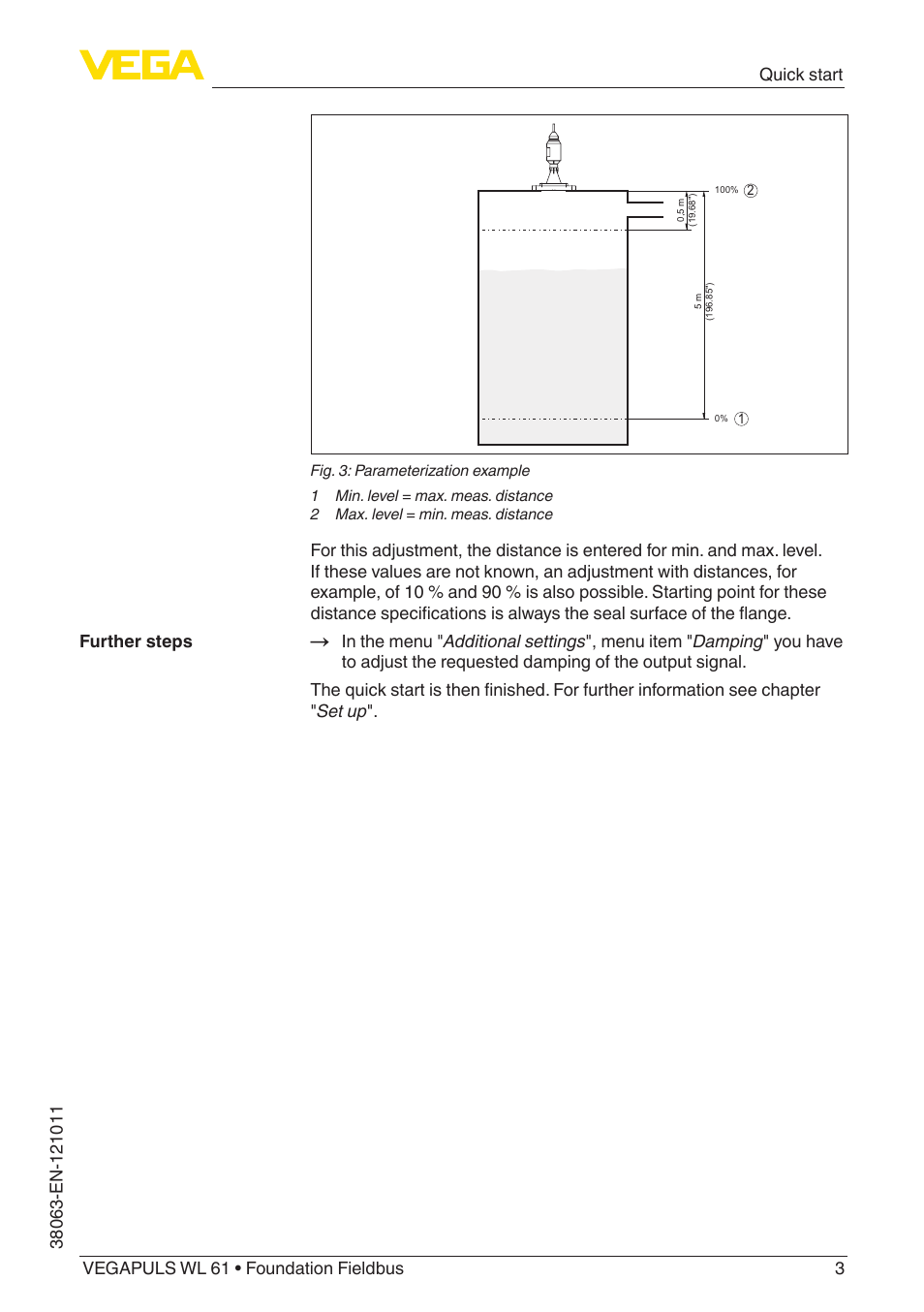 VEGA VEGAPULS WL 61 Foundation Fieldbus User Manual | Page 3 / 60