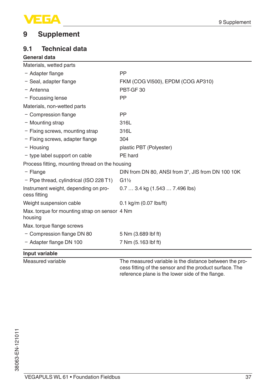 9 supplement, 1 technical data | VEGA VEGAPULS WL 61 Foundation Fieldbus User Manual | Page 37 / 60
