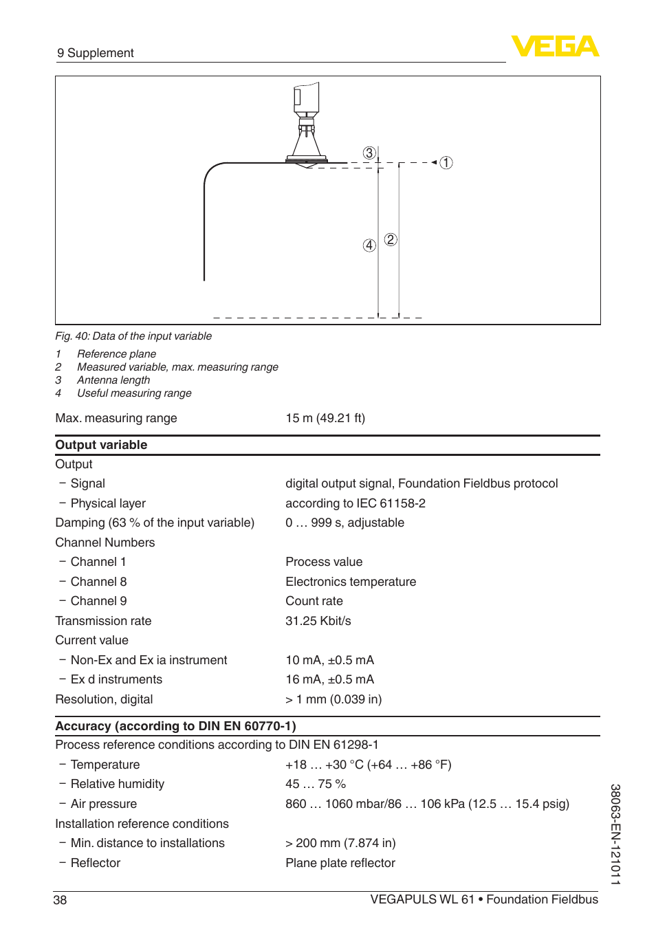 VEGA VEGAPULS WL 61 Foundation Fieldbus User Manual | Page 38 / 60