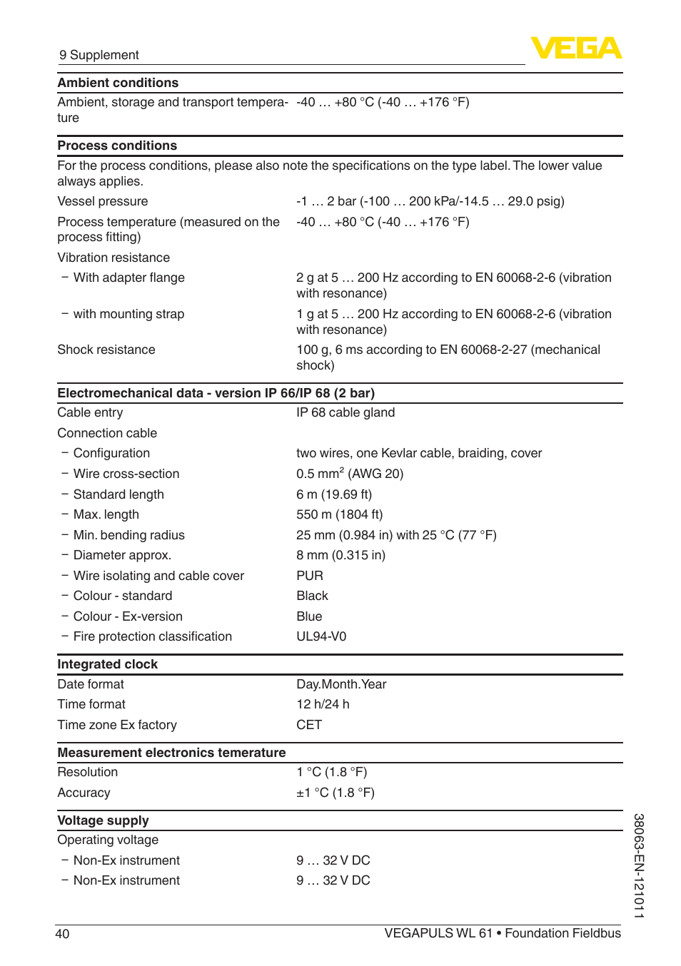 VEGA VEGAPULS WL 61 Foundation Fieldbus User Manual | Page 40 / 60