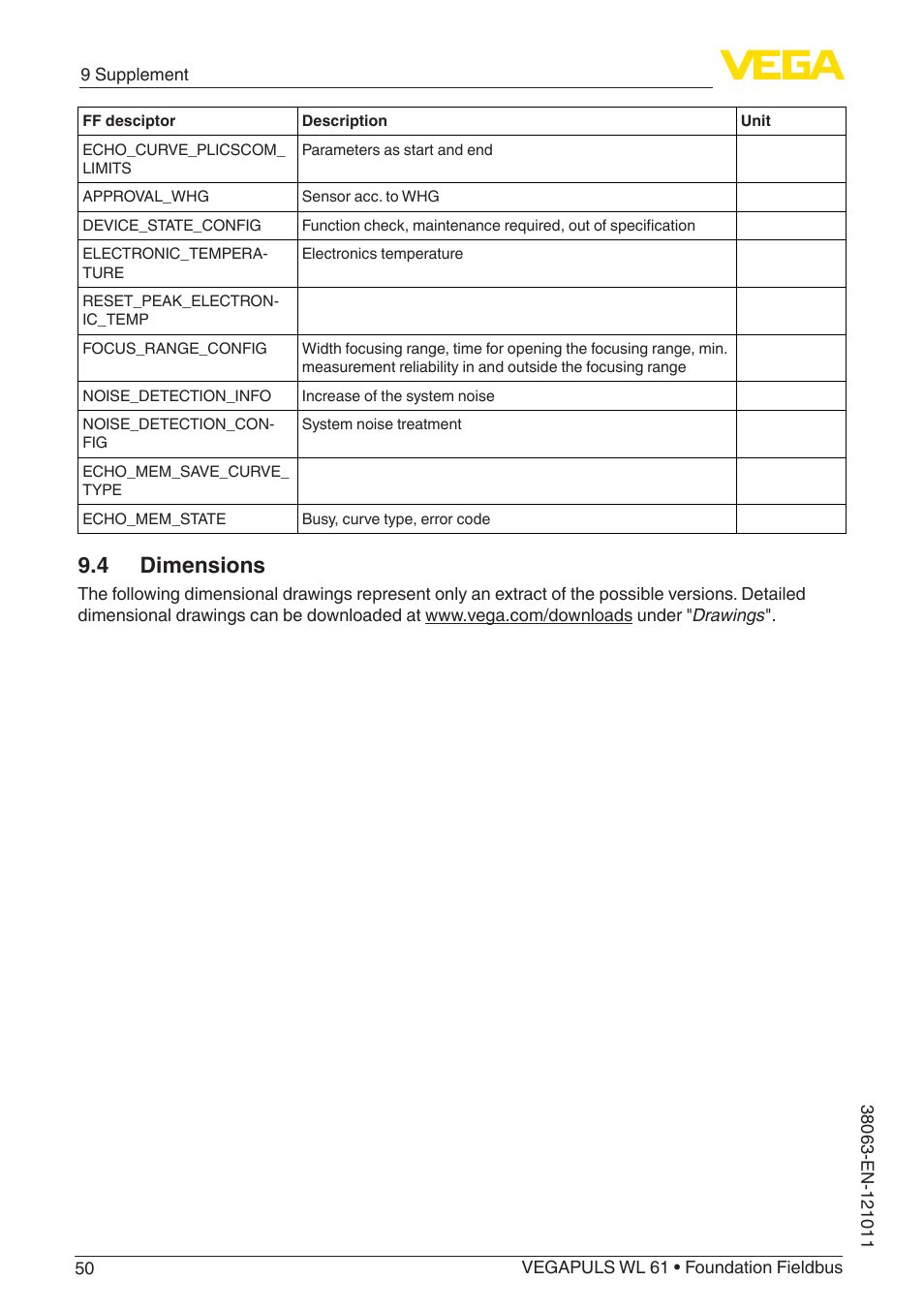 4 dimensions | VEGA VEGAPULS WL 61 Foundation Fieldbus User Manual | Page 50 / 60