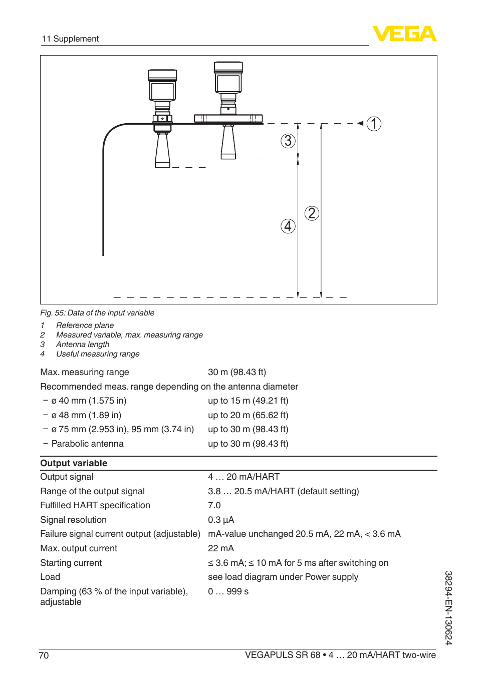 VEGA VEGAPULS SR 68 4 … 20 mA_HART two-wire User Manual | Page 70 / 88