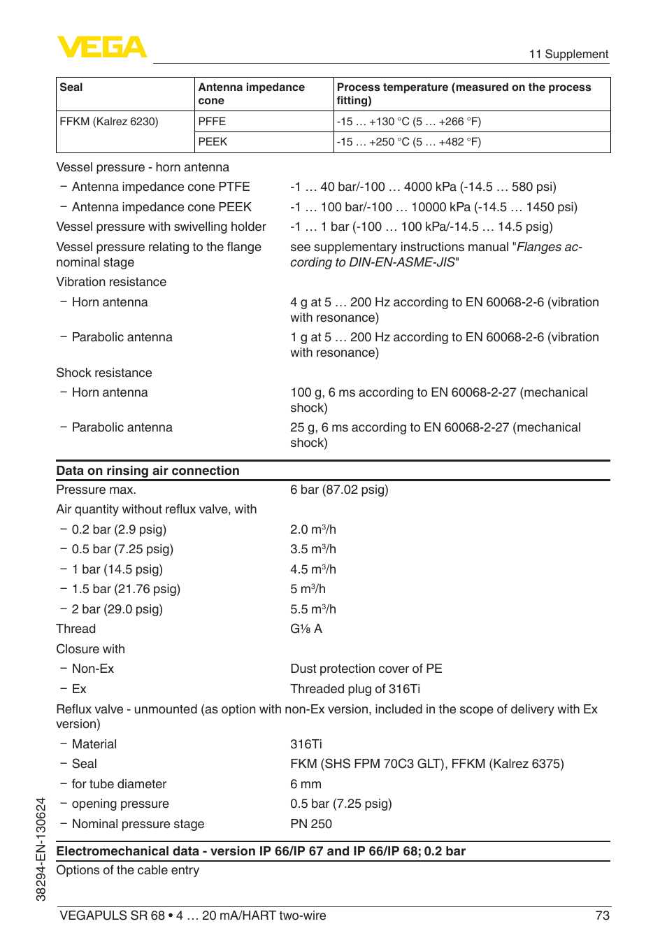 VEGA VEGAPULS SR 68 4 … 20 mA_HART two-wire User Manual | Page 73 / 88