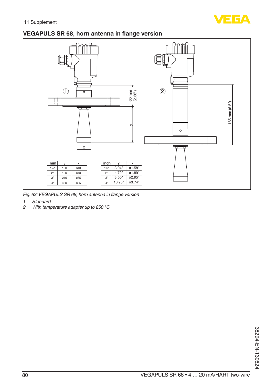 Vegapuls sr 68, horn antenna in flange version, 11 supplement | VEGA VEGAPULS SR 68 4 … 20 mA_HART two-wire User Manual | Page 80 / 88