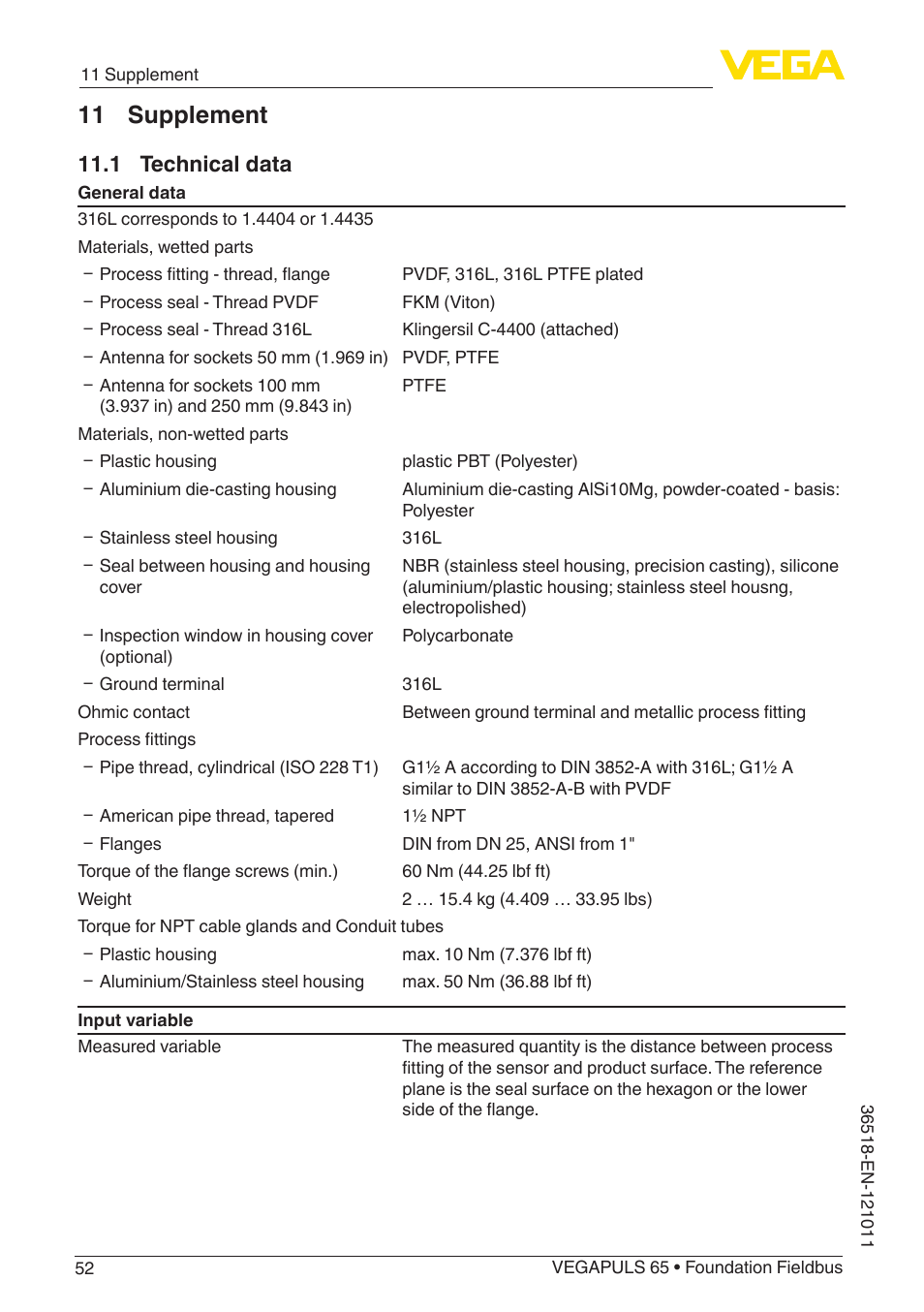 11 supplement, 1 technical data | VEGA VEGAPULS 65 (≥ 2.0.0 - ≥ 4.0.0) Foundation Fieldbus User Manual | Page 52 / 72