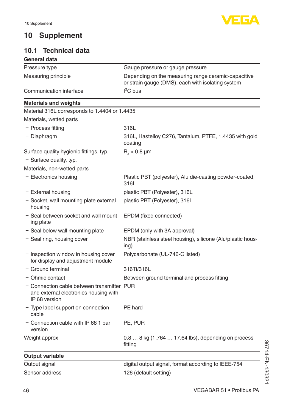 10 supplement, 1 technical data | VEGA VEGABAR 51 Profibus PA User Manual | Page 46 / 76