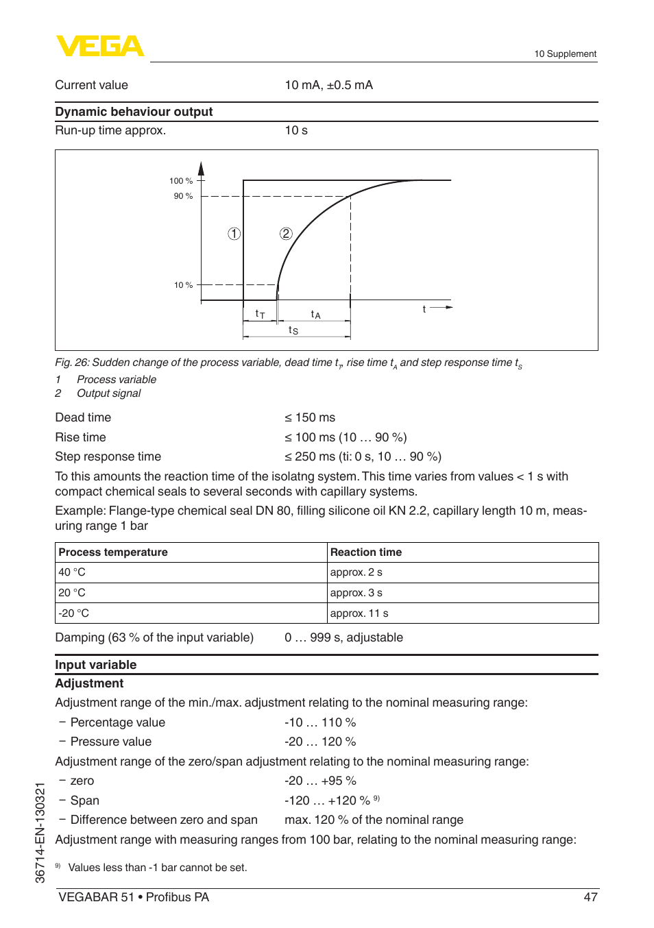 VEGA VEGABAR 51 Profibus PA User Manual | Page 47 / 76