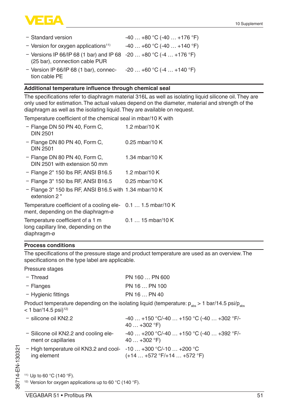 VEGA VEGABAR 51 Profibus PA User Manual | Page 51 / 76