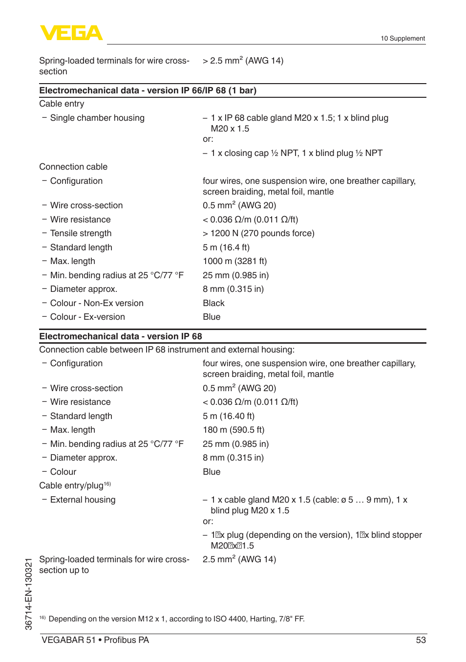 VEGA VEGABAR 51 Profibus PA User Manual | Page 53 / 76