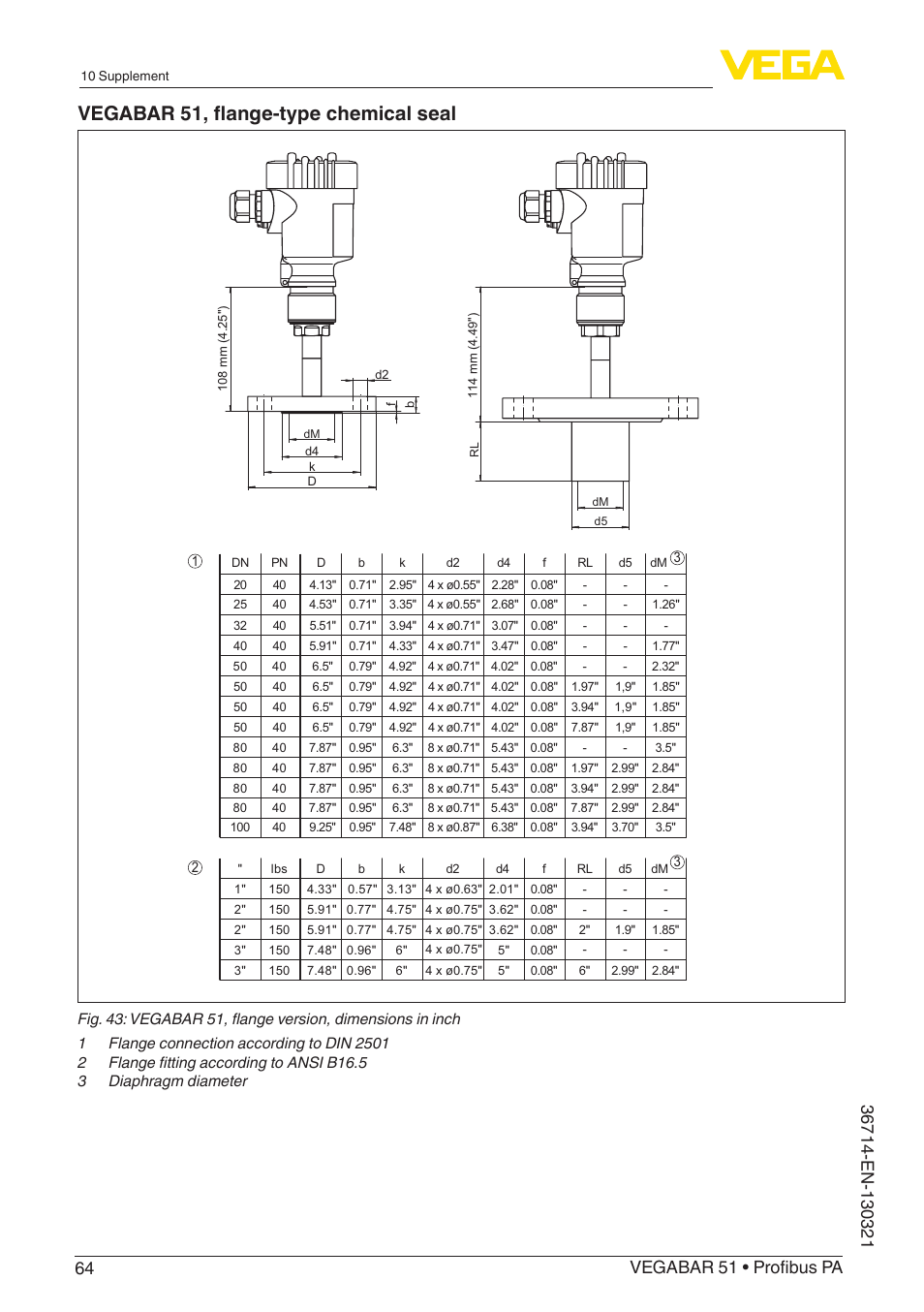 Vegabar 51, flange-type chemical seal | VEGA VEGABAR 51 Profibus PA User Manual | Page 64 / 76