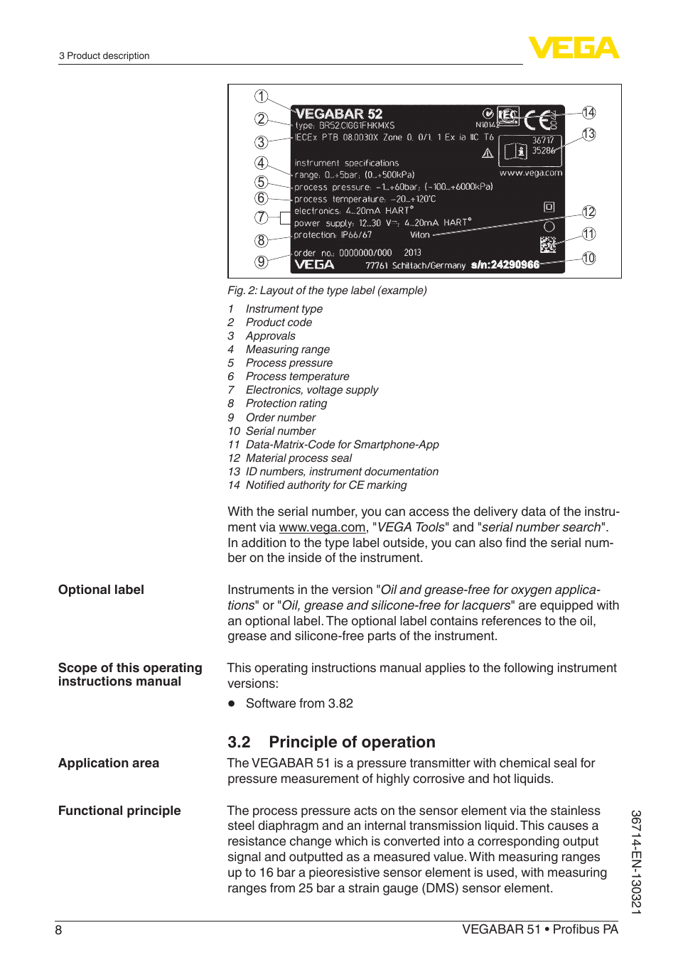 2 principle of operation | VEGA VEGABAR 51 Profibus PA User Manual | Page 8 / 76