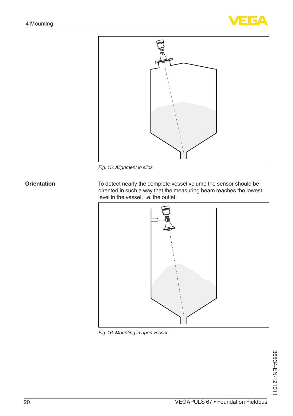 VEGA VEGAPULS 67 (≥ 2.0.0 - ≥ 4.0.0) Foundation Fieldbus User Manual | Page 20 / 84