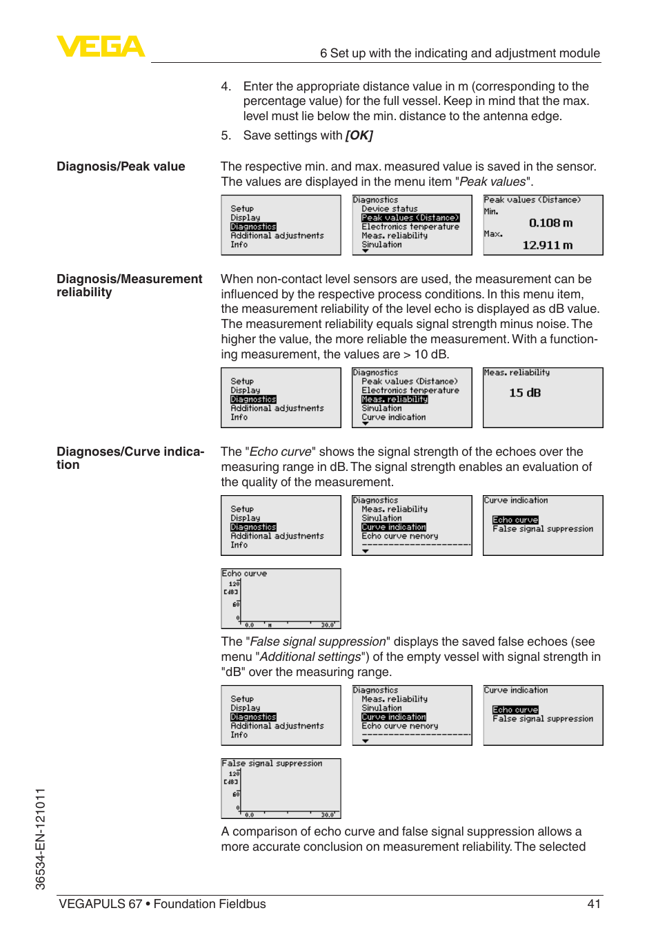 VEGA VEGAPULS 67 (≥ 2.0.0 - ≥ 4.0.0) Foundation Fieldbus User Manual | Page 41 / 84