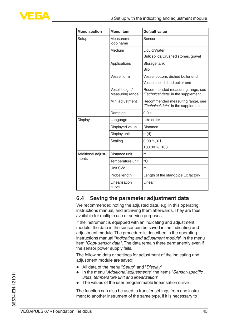 4 saving the parameter adjustment data | VEGA VEGAPULS 67 (≥ 2.0.0 - ≥ 4.0.0) Foundation Fieldbus User Manual | Page 45 / 84