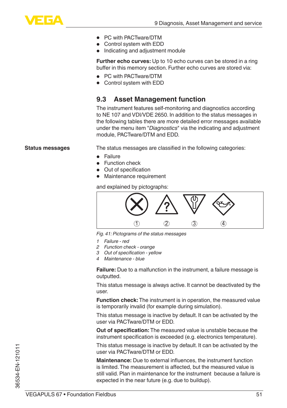 3 asset management function | VEGA VEGAPULS 67 (≥ 2.0.0 - ≥ 4.0.0) Foundation Fieldbus User Manual | Page 51 / 84