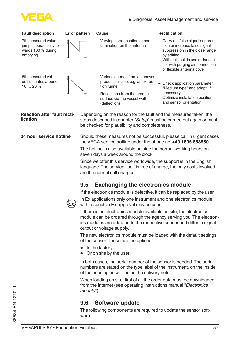 5 exchanging the electronics module, 6 software update | VEGA VEGAPULS 67 (≥ 2.0.0 - ≥ 4.0.0) Foundation Fieldbus User Manual | Page 57 / 84