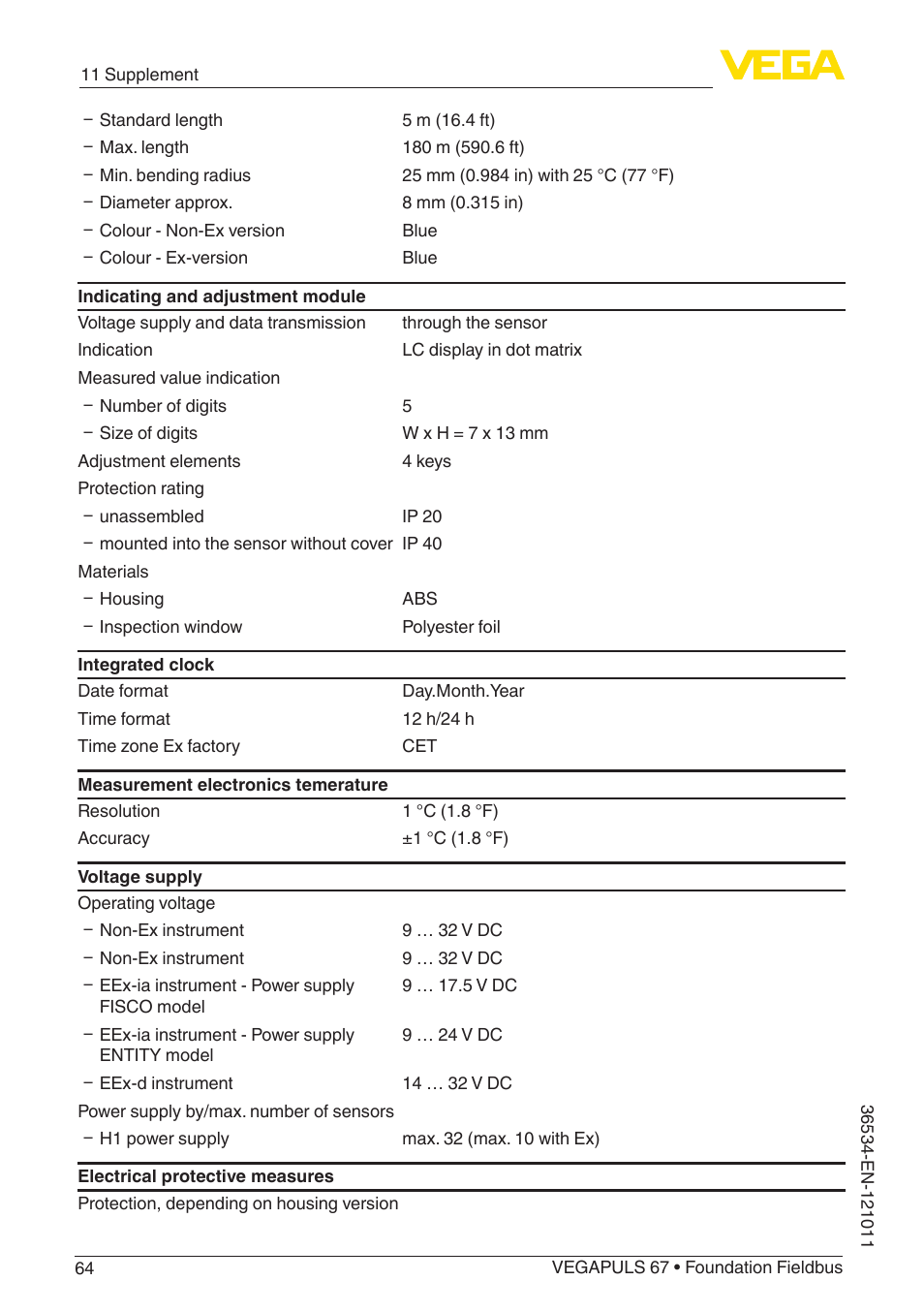 VEGA VEGAPULS 67 (≥ 2.0.0 - ≥ 4.0.0) Foundation Fieldbus User Manual | Page 64 / 84