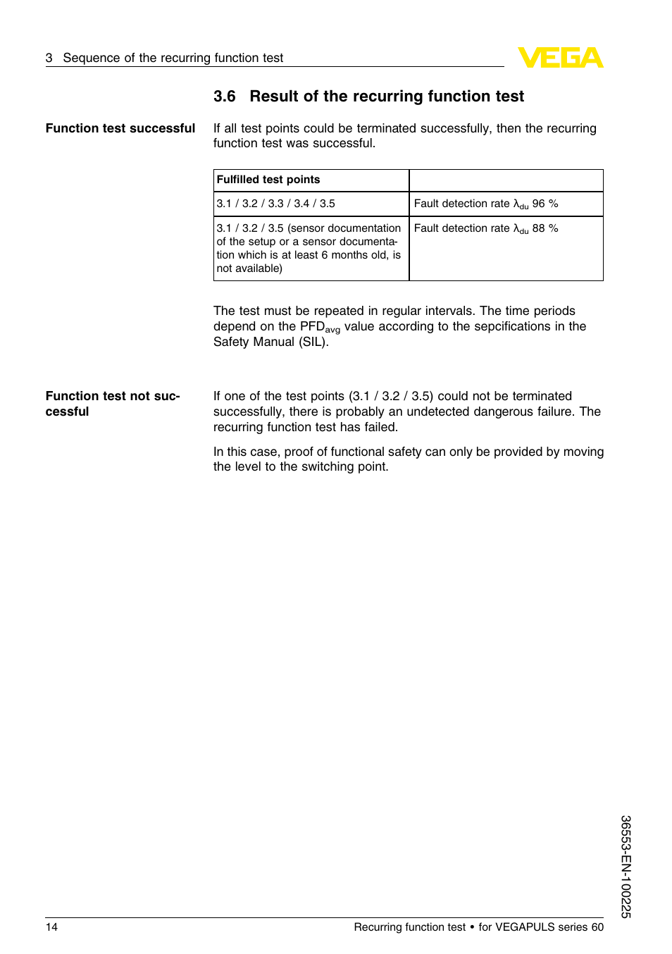 6 result of the recurring function test | VEGA VEGAPULS series 60 Recurring function test User Manual | Page 14 / 20