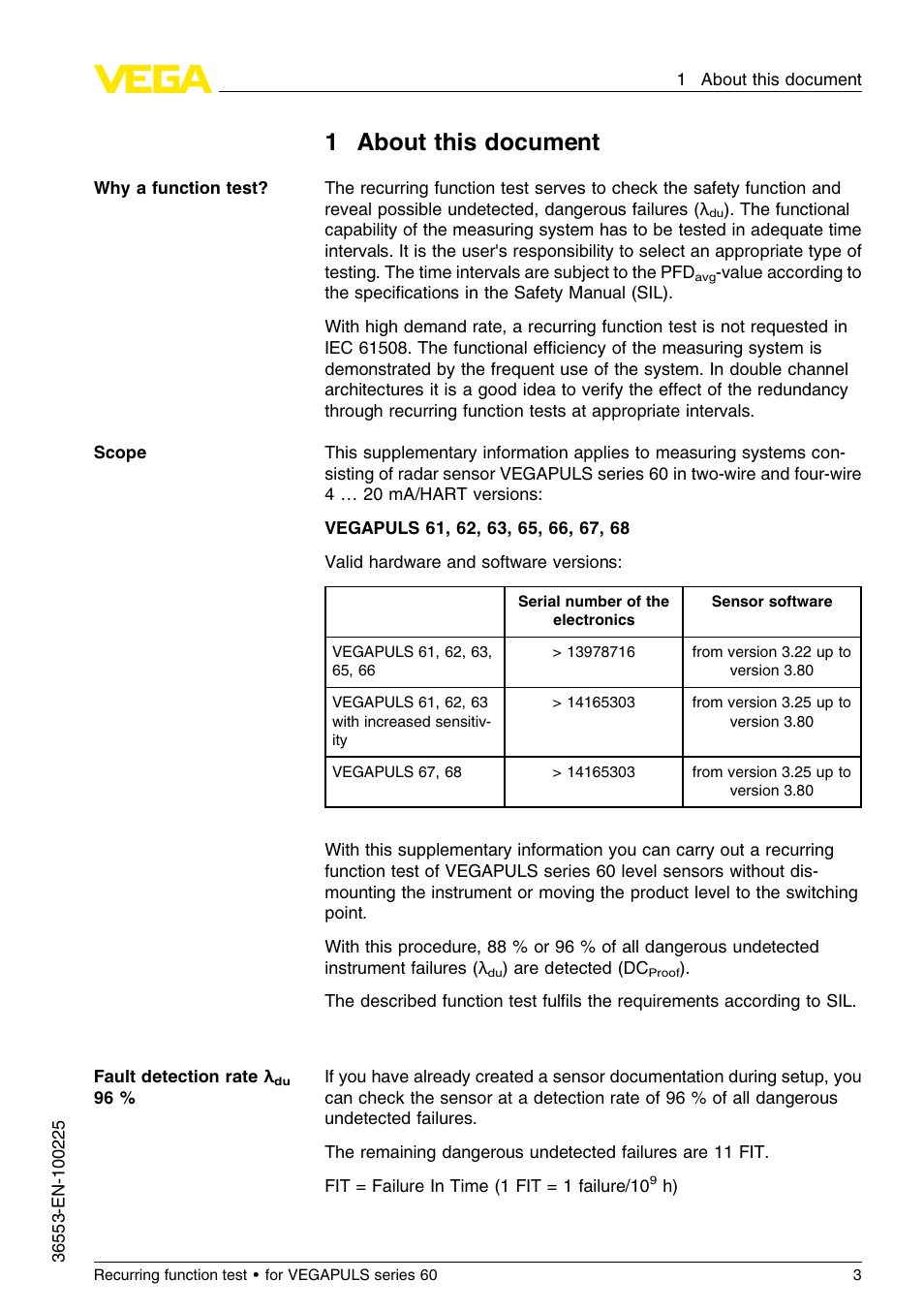 1 about this document, 1about this document | VEGA VEGAPULS series 60 Recurring function test User Manual | Page 3 / 20