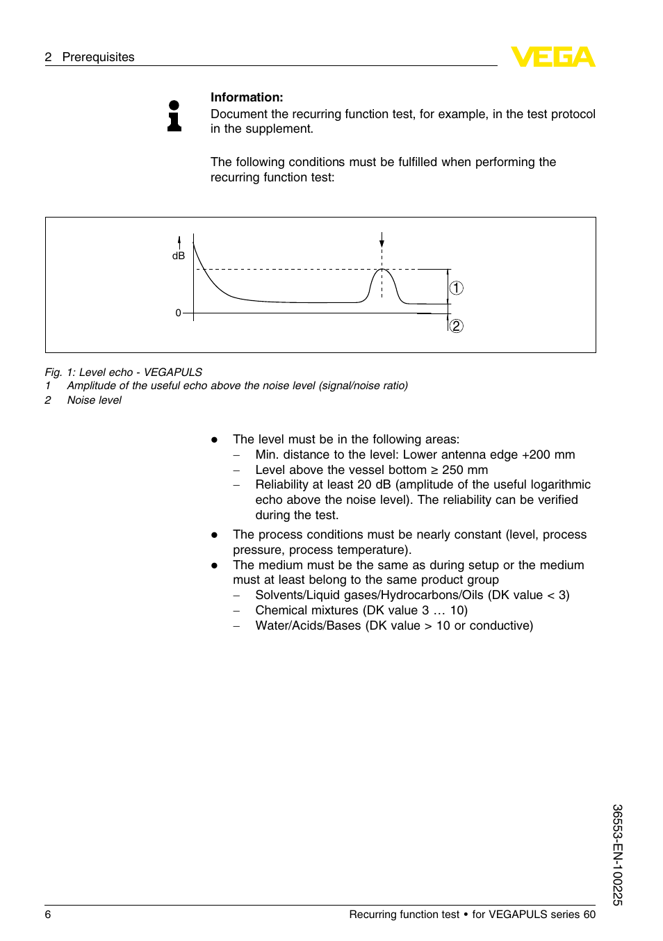 VEGA VEGAPULS series 60 Recurring function test User Manual | Page 6 / 20