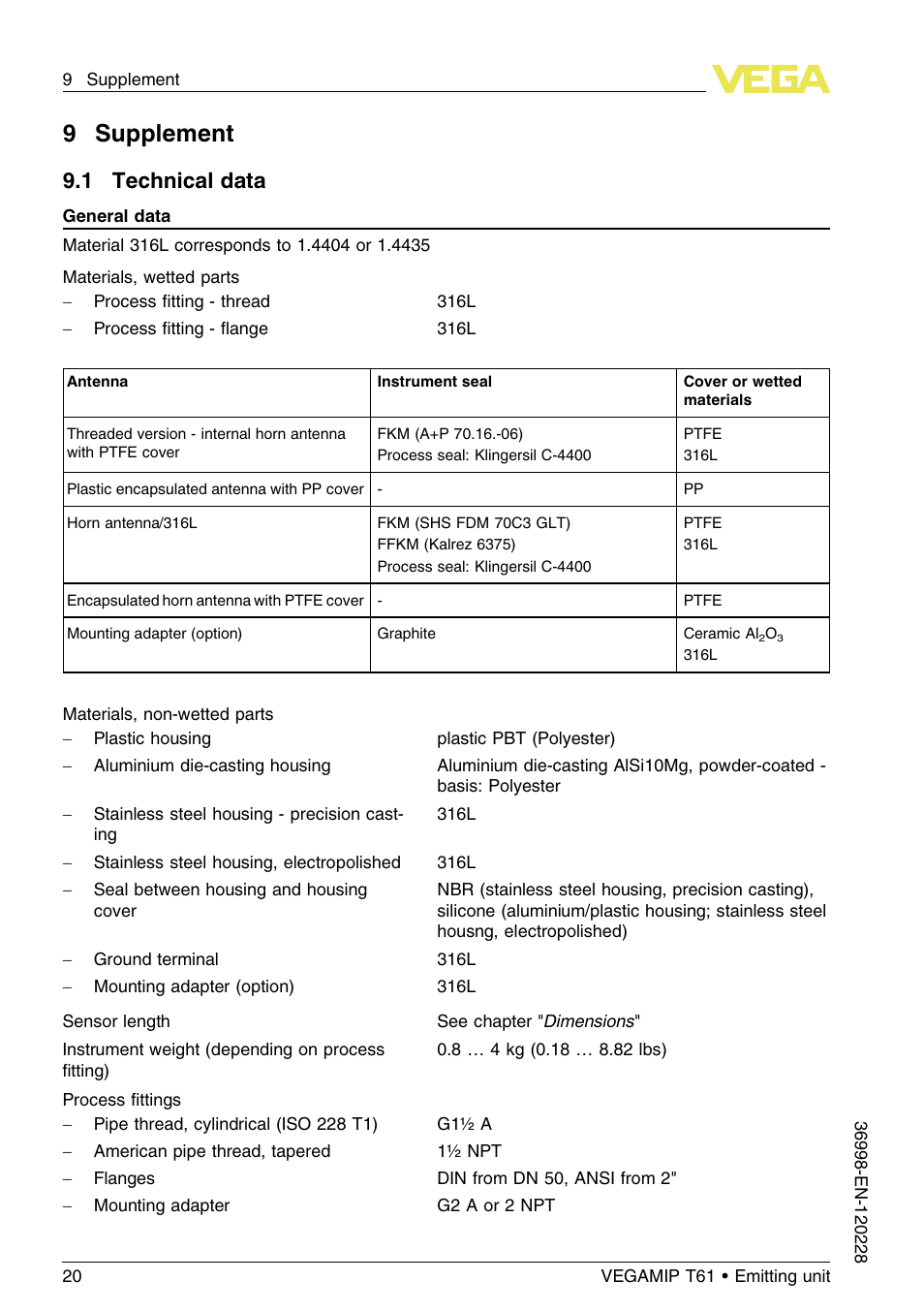 9 supplement, 1 technical data, 9supplement | VEGA VEGAMIP T61 Emitting unit User Manual | Page 20 / 28