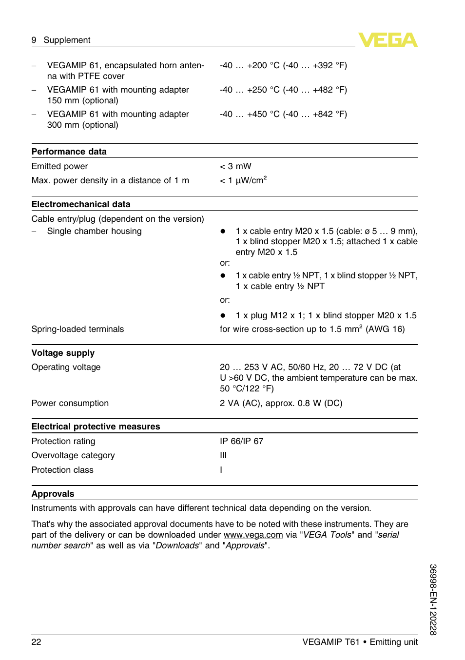 VEGA VEGAMIP T61 Emitting unit User Manual | Page 22 / 28
