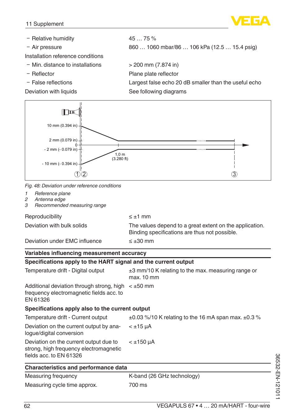 VEGA VEGAPULS 67 (≥ 2.0.0 - ≥ 4.0.0) 4 … 20 mA_HART - four-wire User Manual | Page 62 / 72