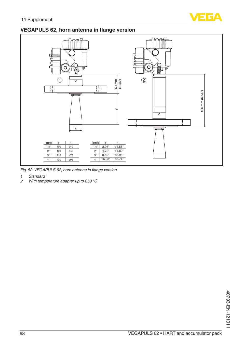 Vegapuls 62, horn antenna in flange version | VEGA VEGAPULS 62 (≥ 2.0.0 - ≥ 4.0.0) HART and accumulator pack User Manual | Page 68 / 76