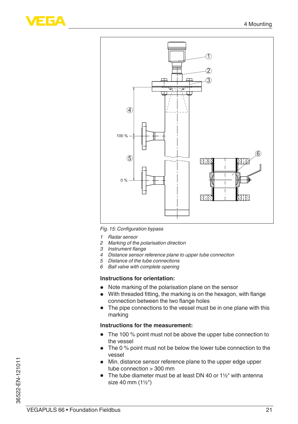 VEGA VEGAPULS 66 (≥ 2.0.0 - ≥ 4.0.0) Foundation Fieldbus User Manual | Page 21 / 84