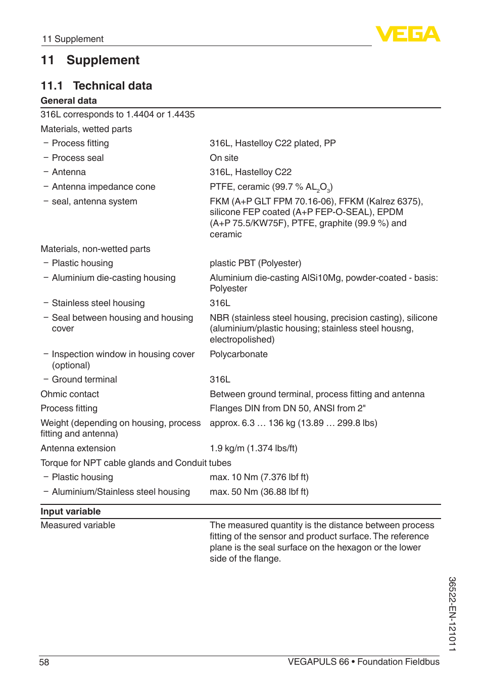 11 supplement, 1 technical data | VEGA VEGAPULS 66 (≥ 2.0.0 - ≥ 4.0.0) Foundation Fieldbus User Manual | Page 58 / 84