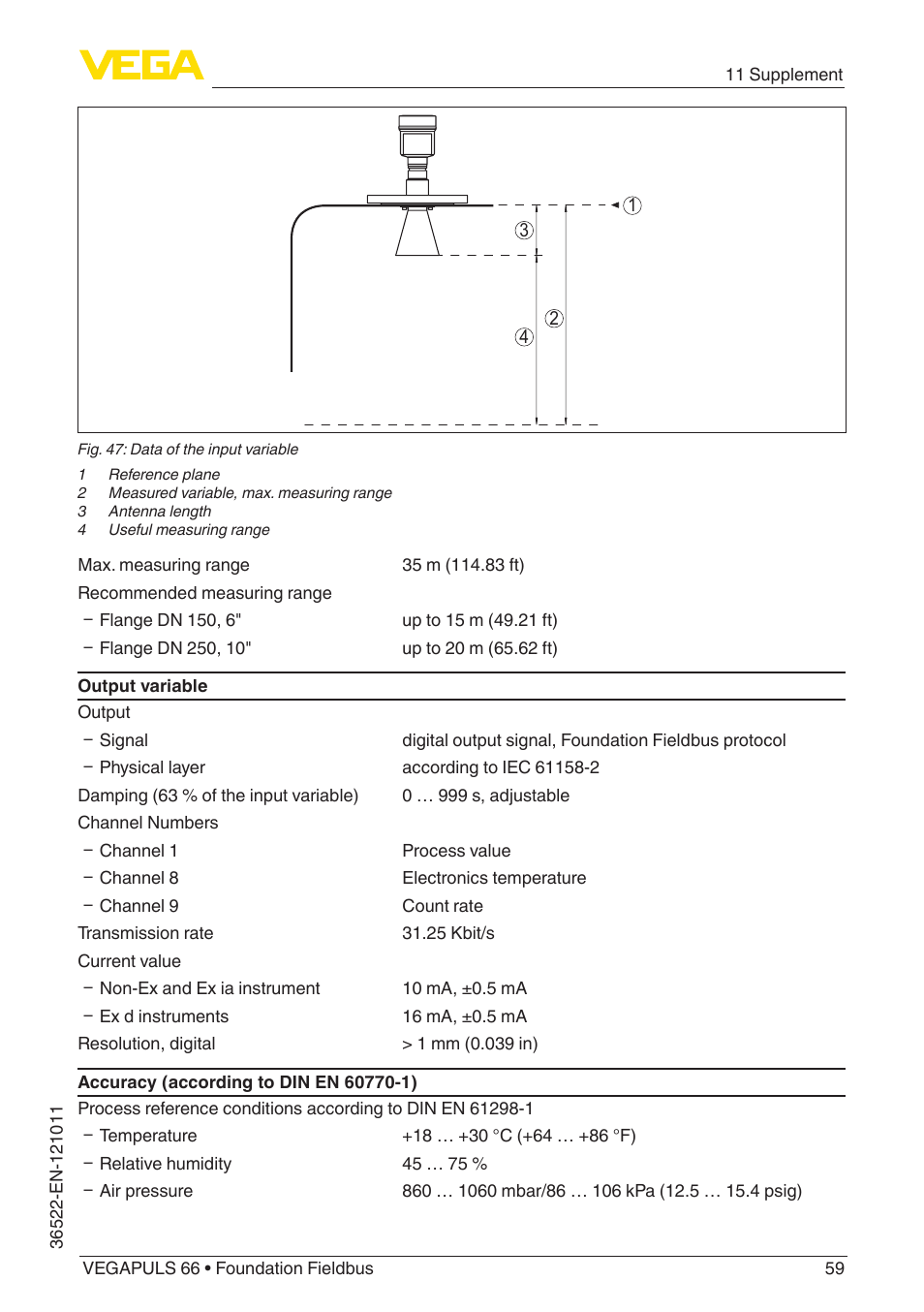 VEGA VEGAPULS 66 (≥ 2.0.0 - ≥ 4.0.0) Foundation Fieldbus User Manual | Page 59 / 84