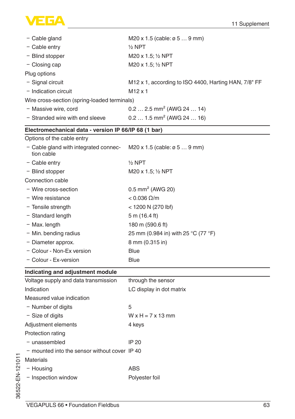VEGA VEGAPULS 66 (≥ 2.0.0 - ≥ 4.0.0) Foundation Fieldbus User Manual | Page 63 / 84
