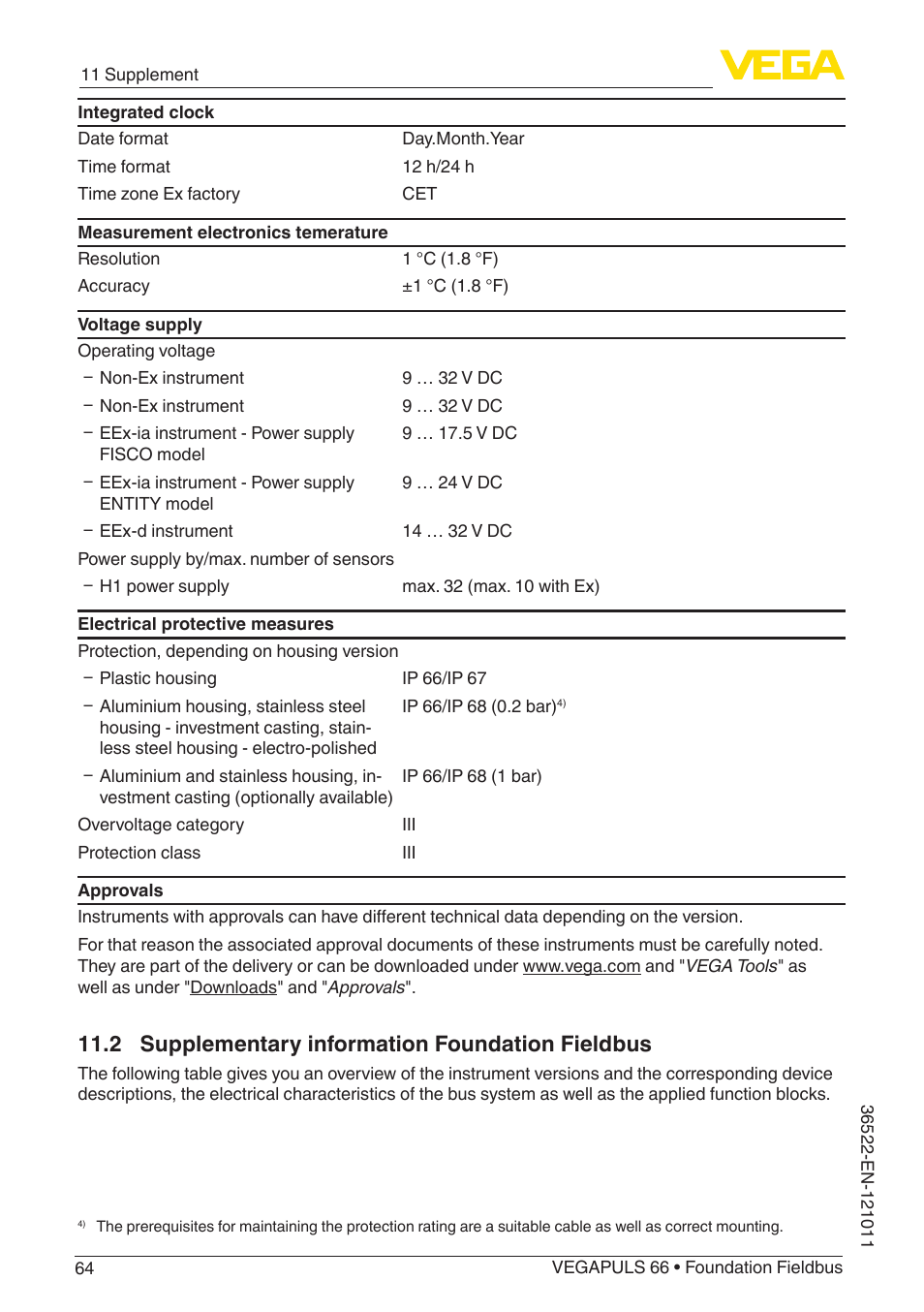 2 supplementary information foundation fieldbus | VEGA VEGAPULS 66 (≥ 2.0.0 - ≥ 4.0.0) Foundation Fieldbus User Manual | Page 64 / 84