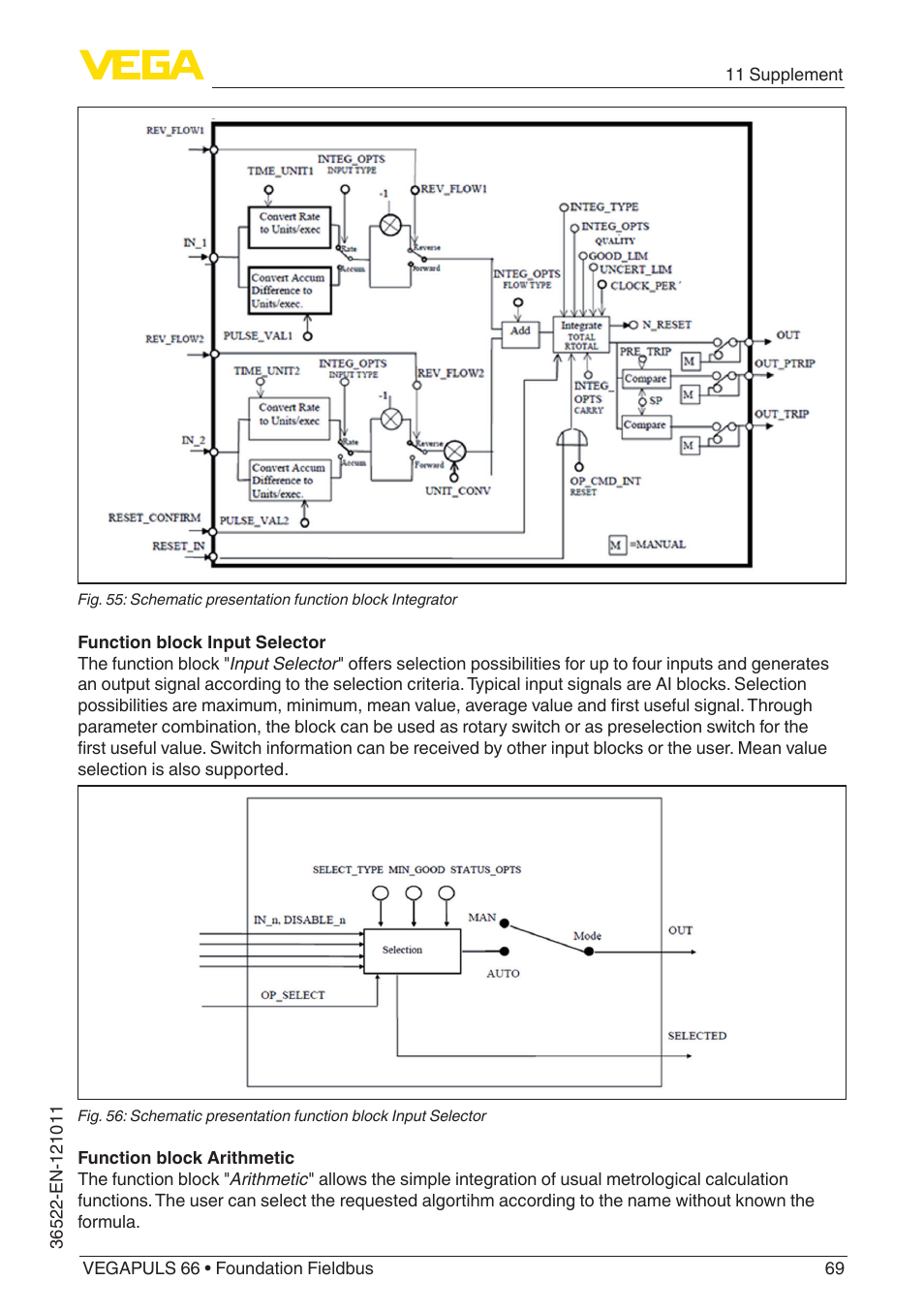 VEGA VEGAPULS 66 (≥ 2.0.0 - ≥ 4.0.0) Foundation Fieldbus User Manual | Page 69 / 84